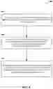 Fig. 09 - Altitude based device management in a wireless communications system