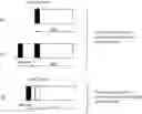 Fig. 01 - Agrregation-dependent slot format