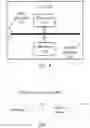 Fig. 04 - Resource configuration method and apparatus, and communication device
