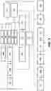 Fig. 04 - Satellite auto alignment and commissioning method for automated antenna terminals