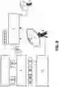 Fig. 09 - Satellite auto alignment and commissioning method for automated antenna terminals