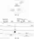 Fig. 08 - Communication method, apparatus, computer-readable medium and electronic device