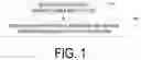 Fig. 02 - METHOD PERFORMED BY USER EQUIPMENT, AND USER EQUIPMENT
