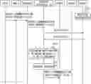 Fig. 01 - Gateway apparatus, communication method, and non-transitory computer readable medium storing program
