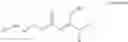 Fig. 02 - Pesticidal compositions and methods