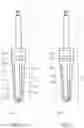 Fig. 02 - One single drill dental implant system and Method for Use Thereof