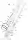 Fig. 21 - Annuloplasty technologies