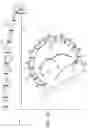 Fig. 42 - Annuloplasty technologies