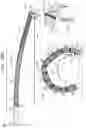 Fig. 45 - Annuloplasty technologies