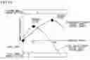 Fig. 17 - MULTI-ARTICULATED LINK KNEE JOINT
