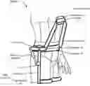 Fig. 01 - Forward bending support brace