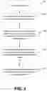 Fig. 05 - Forward bending support brace