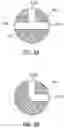 Fig. 10 - Selectively moveable valve elements for aspiration and irrigation circuits