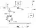 Fig. 16 - Selectively moveable valve elements for aspiration and irrigation circuits