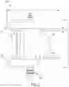 Fig. 10 - Beamed elastomeric laminate performance and zones