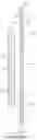 Fig. 43 - Beamed elastomeric laminate performance and zones