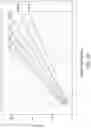 Fig. 64 - Beamed elastomeric laminate performance and zones