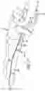 Fig. 28 - Surgical frame including main beam for facilitating patient access