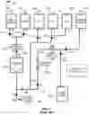 Fig. 02 - Systems and Methods for Treating Patients Infected with SARS-COV-2