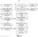 Fig. 06 - Implantable medical device and method for determining his bundle pacing capture
