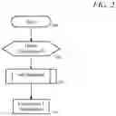 Fig. 03 - Fire suppression compositions and method of manufacture for suppression and prevention of fire