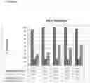 Fig. 02 - METHOD OF PURIFYING THERAPEUTIC PROTEINS