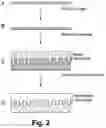 Fig. 03 - FAST COATING COMPOSITIONS