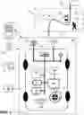 Fig. 02 - Traffic light estimation