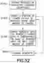 Fig. 35 - Storage and retrieval system rover interface