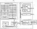 Fig. 01 - CONTROL FOR INTERACTIVE SAFETY BETWEEN ELEVATOR SYSTEM AND MACHINE PASSENGER