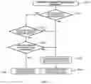 Fig. 06 - CONTROL FOR INTERACTIVE SAFETY BETWEEN ELEVATOR SYSTEM AND MACHINE PASSENGER