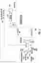 Fig. 06 - Steam methane reforming unit for carbon capture