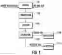 Fig. 07 - Steam methane reforming unit for carbon capture