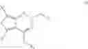 Fig. 02 - Aldose reductase inhibitors and methods of use thereof