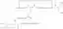 Fig. 167 - Beta-hairpin peptidomimetics