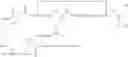 Fig. 741 - Beta-hairpin peptidomimetics
