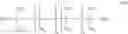 Fig. 10 - Silicone sealer compositions
