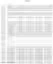 Fig. 32 - METHOD OF DETECTING AND/OR IDENTIFYING ADENO-ASSOCIATED VIRUS (AAV) SEQUENCES AND ISOLATING NOVEL SEQUENCES IDENTIFIED THEREBY
