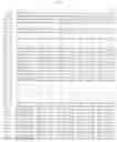 Fig. 33 - METHOD OF DETECTING AND/OR IDENTIFYING ADENO-ASSOCIATED VIRUS (AAV) SEQUENCES AND ISOLATING NOVEL SEQUENCES IDENTIFIED THEREBY