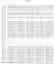 Fig. 34 - METHOD OF DETECTING AND/OR IDENTIFYING ADENO-ASSOCIATED VIRUS (AAV) SEQUENCES AND ISOLATING NOVEL SEQUENCES IDENTIFIED THEREBY
