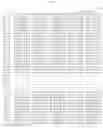 Fig. 47 - METHOD OF DETECTING AND/OR IDENTIFYING ADENO-ASSOCIATED VIRUS (AAV) SEQUENCES AND ISOLATING NOVEL SEQUENCES IDENTIFIED THEREBY
