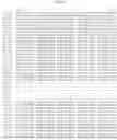 Fig. 50 - METHOD OF DETECTING AND/OR IDENTIFYING ADENO-ASSOCIATED VIRUS (AAV) SEQUENCES AND ISOLATING NOVEL SEQUENCES IDENTIFIED THEREBY