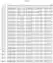 Fig. 53 - METHOD OF DETECTING AND/OR IDENTIFYING ADENO-ASSOCIATED VIRUS (AAV) SEQUENCES AND ISOLATING NOVEL SEQUENCES IDENTIFIED THEREBY