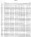 Fig. 54 - METHOD OF DETECTING AND/OR IDENTIFYING ADENO-ASSOCIATED VIRUS (AAV) SEQUENCES AND ISOLATING NOVEL SEQUENCES IDENTIFIED THEREBY
