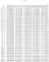 Fig. 64 - METHOD OF DETECTING AND/OR IDENTIFYING ADENO-ASSOCIATED VIRUS (AAV) SEQUENCES AND ISOLATING NOVEL SEQUENCES IDENTIFIED THEREBY