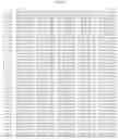 Fig. 71 - METHOD OF DETECTING AND/OR IDENTIFYING ADENO-ASSOCIATED VIRUS (AAV) SEQUENCES AND ISOLATING NOVEL SEQUENCES IDENTIFIED THEREBY