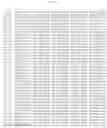 Fig. 73 - METHOD OF DETECTING AND/OR IDENTIFYING ADENO-ASSOCIATED VIRUS (AAV) SEQUENCES AND ISOLATING NOVEL SEQUENCES IDENTIFIED THEREBY