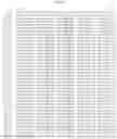 Fig. 75 - METHOD OF DETECTING AND/OR IDENTIFYING ADENO-ASSOCIATED VIRUS (AAV) SEQUENCES AND ISOLATING NOVEL SEQUENCES IDENTIFIED THEREBY