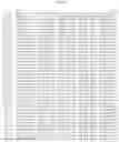 Fig. 78 - METHOD OF DETECTING AND/OR IDENTIFYING ADENO-ASSOCIATED VIRUS (AAV) SEQUENCES AND ISOLATING NOVEL SEQUENCES IDENTIFIED THEREBY