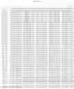 Fig. 82 - METHOD OF DETECTING AND/OR IDENTIFYING ADENO-ASSOCIATED VIRUS (AAV) SEQUENCES AND ISOLATING NOVEL SEQUENCES IDENTIFIED THEREBY
